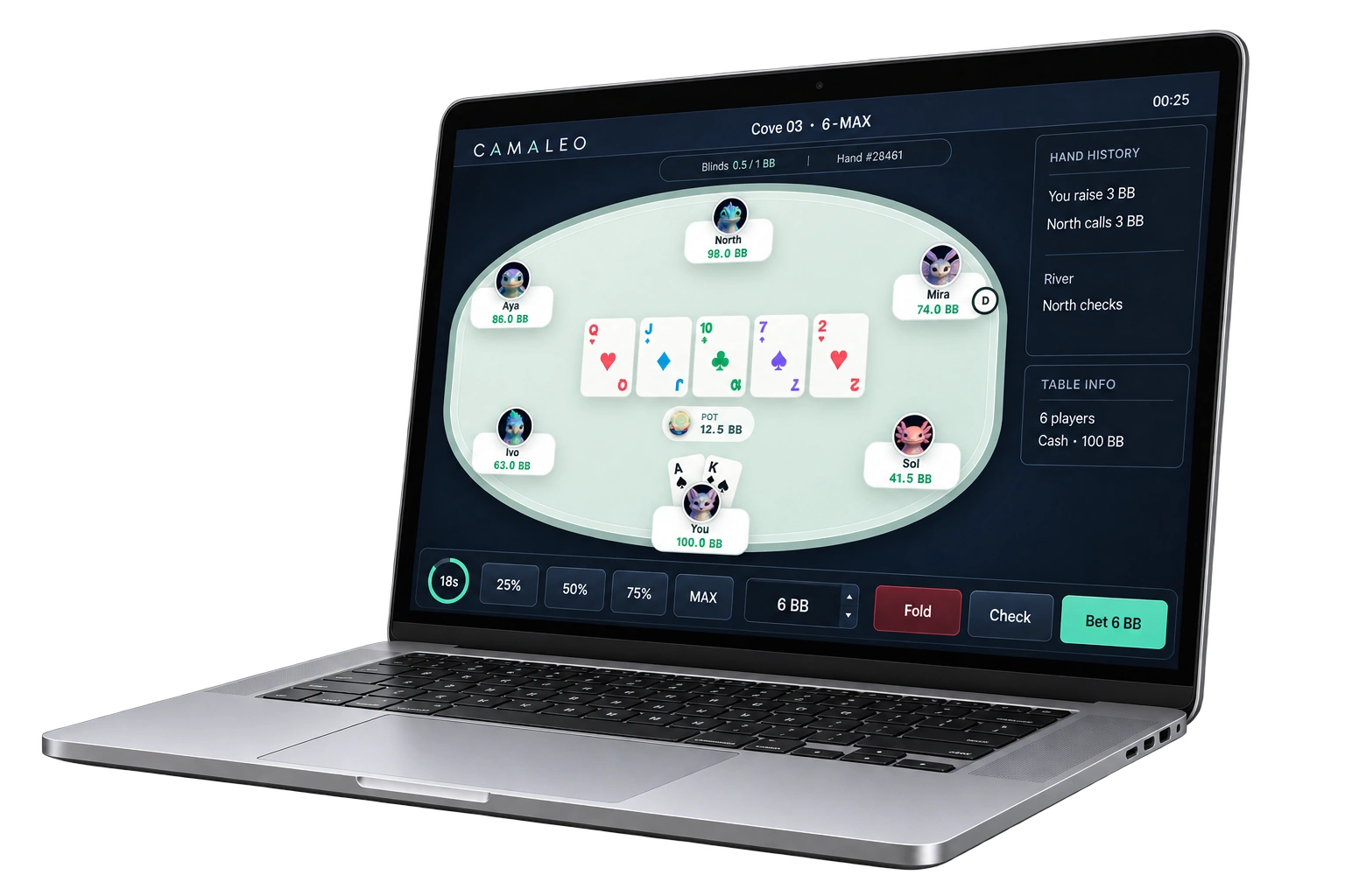 MacBook angled left toward Camaleo, showing the six-player mint Cove table from Lab, separate player stacks, pot, blinds, timer, hand history and bet controls