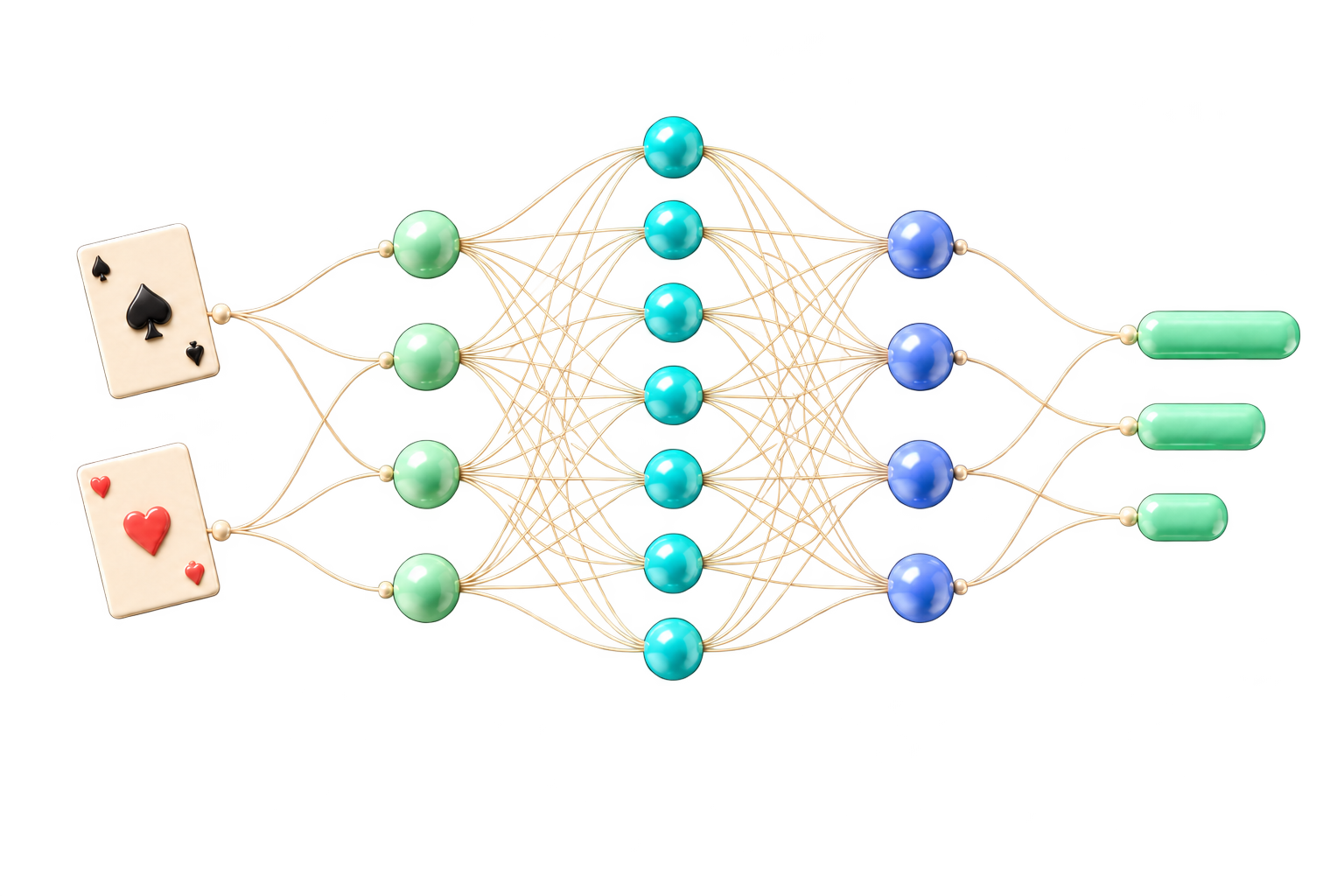 Conceptual neural value network connecting poker cards to value estimates
